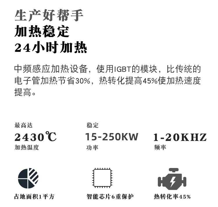 中频感应加热设备HTM-25AB 25KW中频加热机(图5)
